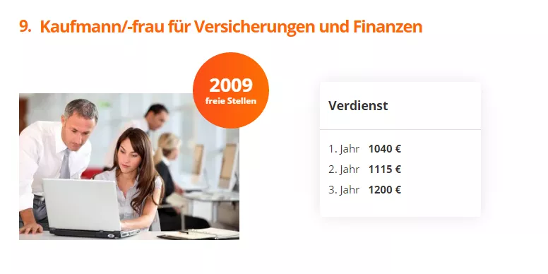六成德国孩子选择不上大学，他们都去干嘛了? (http://www.aery-syz.com/) 行业资讯 第12张