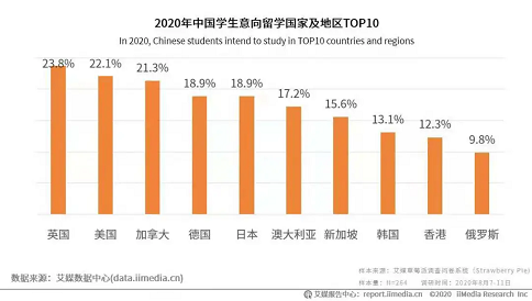 德国双元制职业教育迎来“关键期” (https://www.aery-syz.com/) 行业资讯 第1张