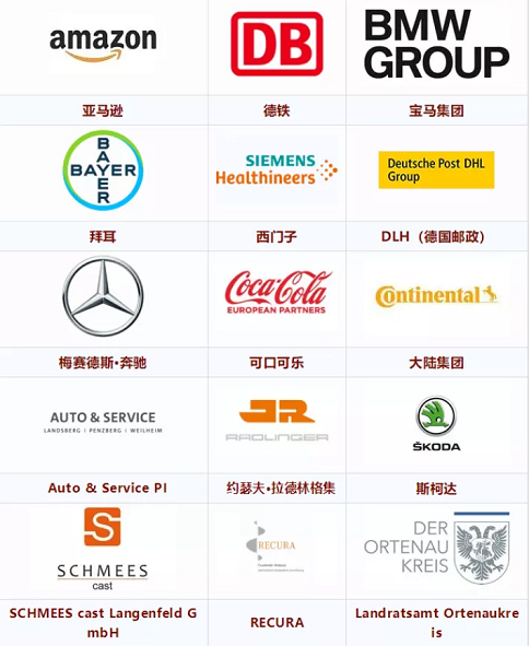 德国双元制最佳雇主，除了名企居然还有政府机构！ (https://www.aery-syz.com/) 行业资讯 第1张